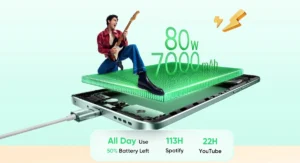 Realme 15 pro